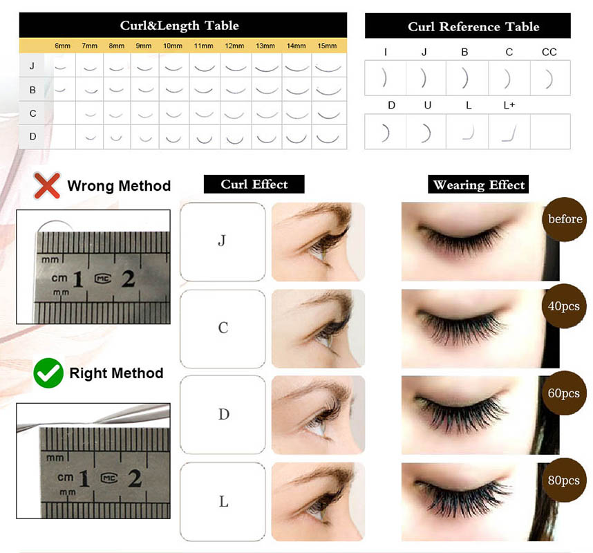 volume-eyelash-extension-specification.jpg