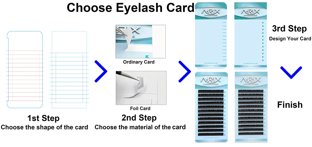 eyelash-extension-paper-card-customized-steps.webp