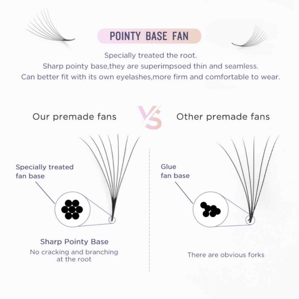 premade-fan-lashes-others-vs-us-1000.webp